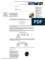 Understanding Electricity - Learn About Electricity, Current, Voltage and Resistance