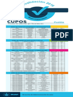 Revalidación Cupos 8-09-2016-01