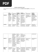 Business Organization Chart Assignment