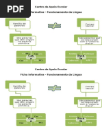 Familia Palavras e Campo Lexical