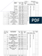 Plan Operativ - Biokimi