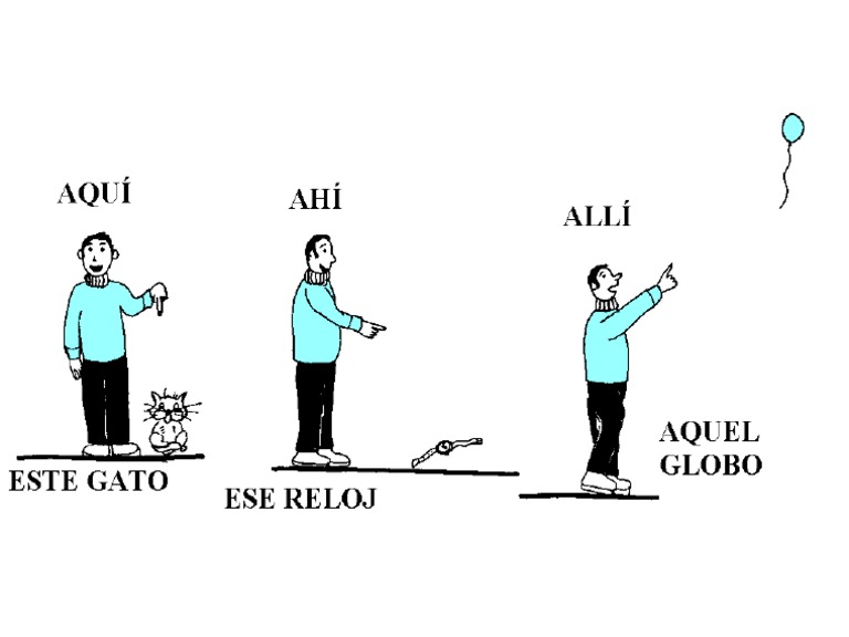 aqui-ahi-alli