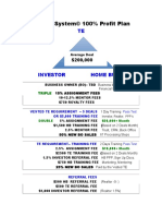 3. TE Profit Structure .docx