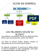 Acentuacion em Español