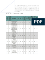 Aporte Segunda Entrega Punto 4