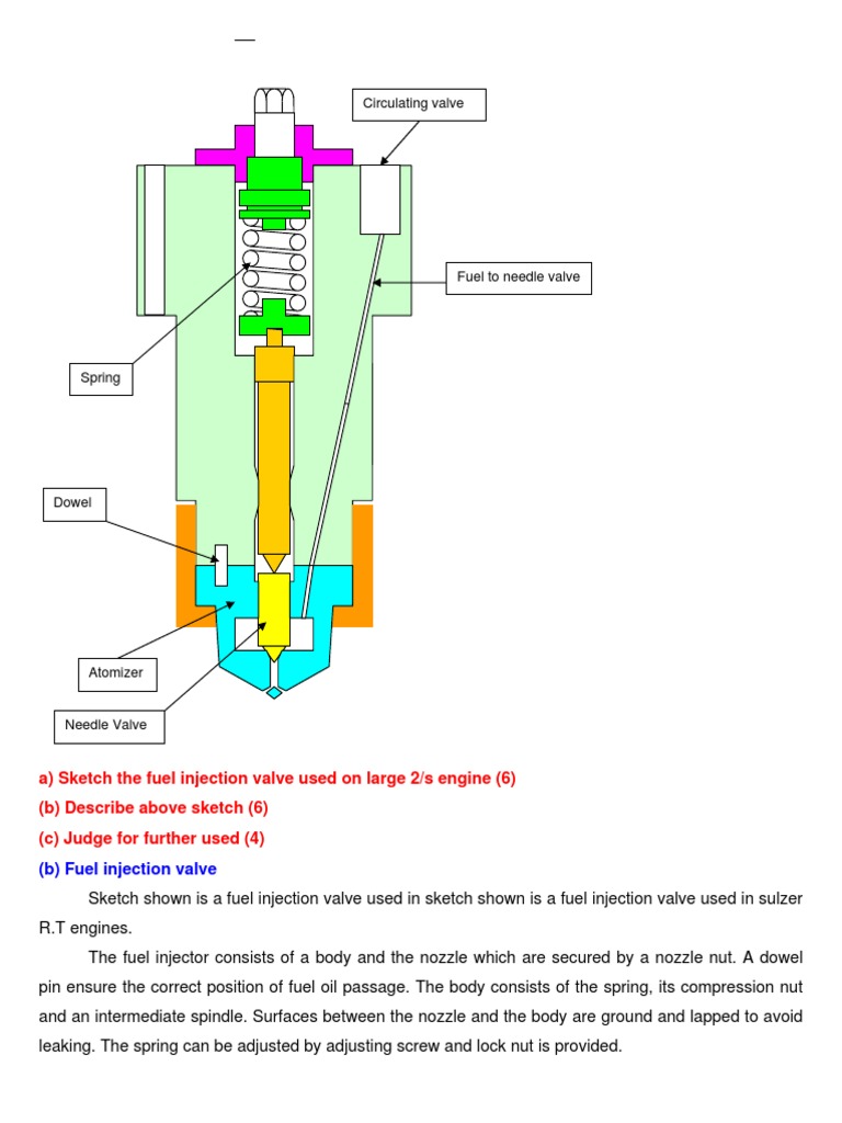 Fuel Injector PDF Valve Fuel Injection