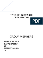 Types of Insurance Organization