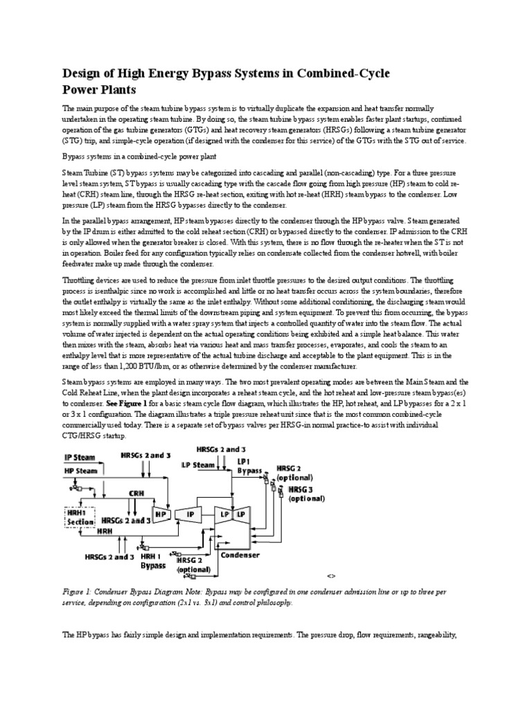 Bypass Systems in Combined-Cycle Power Plants | PDF | Steam | Valve