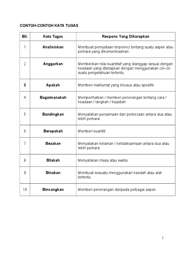Pdf Kata Tugas