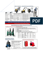 car-wash-equipment.pdf