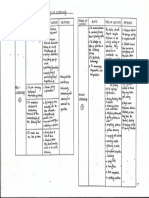 a_basic_model_for_the_teaching_of_listening_I.pdf