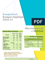 Budget Highlights