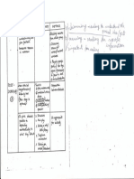 a_basic_model_for_the_teaching_of_listening_II.pdf