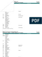 Wortschatzliste A2.1 Einfach-Gut PDF