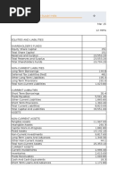 Balance Sheet of Maruti Suzuki India