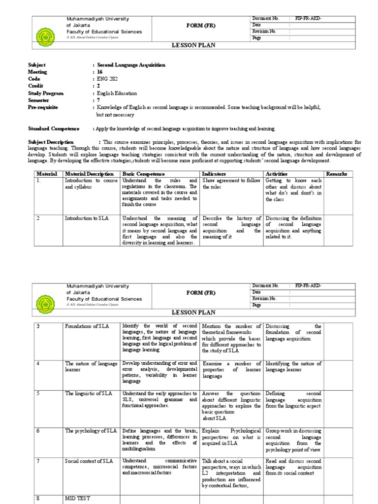LESSON PLAN FORM Second Language Acquisition | PDF | Second Language ...