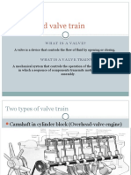 Valves and Valve Train