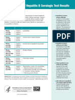 Serologicchartv8 PDF