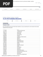 Yu-Gi-Oh Forbidden Memories Cheat Codes | PDF | Nature