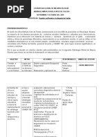 Estrat, Global Sep Oct.esthela