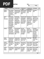 Writing Rubrics for English 0090 (1).pdf