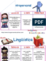 Inteligencias-Multiples-en-pocas-palabras-PDF.pdf