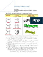 Scales of Polymers and Proteins