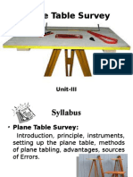 Plane Table Survey Equipment and Methods