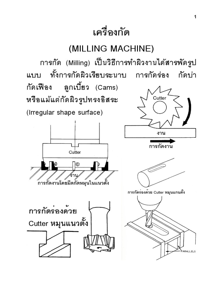 11 Milling | PDF