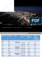 Aizawl City: - Capital of Mizoram - 60m-1440m Alt. - 12 - 30 Deg C