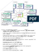 Part-C - 8 தமிழின் தொன்மை - சிறப்புகள், திராவிட மொழி தொடர்பான PDF