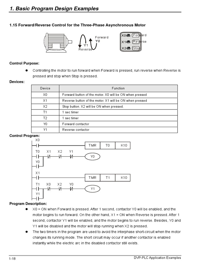 FWD Rev Three Phase Motor Using Timer PDF | PDF | Computers ...