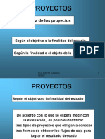 UNIDAD I - Tipologia de Los Proyectos