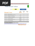 VAJ1-Piotroski F Score Spreadsheet Free