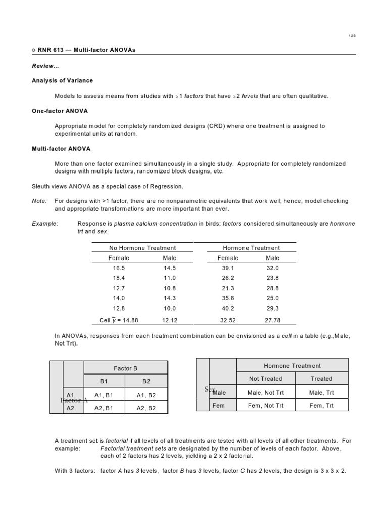 Analysis of Variance: Review.. | PDF | Analysis Of Variance | Errors ...