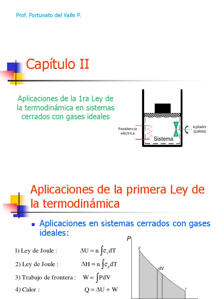 Aplicaciones De La Primera Ley De La Termodinamica Ley