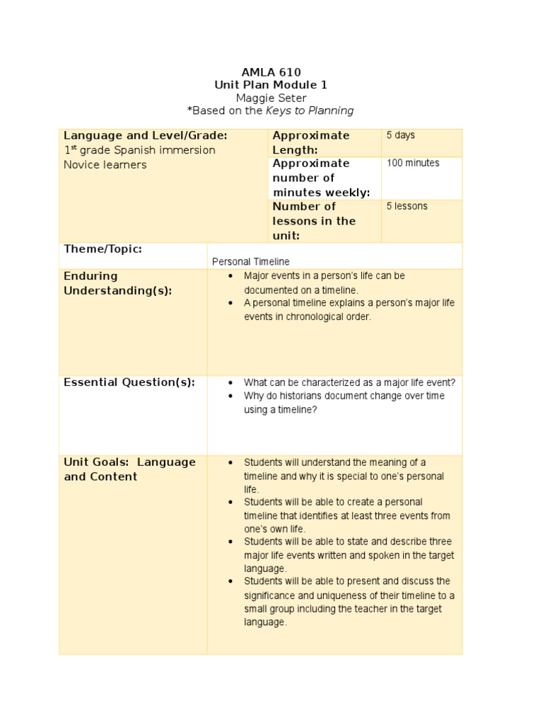M Ed Unittemplate Module One | PDF | Educational Assessment | Literacy