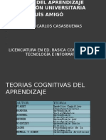 Teorias Cognitivas Del Aprednizaje