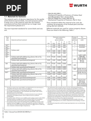 Iso 8 1 Pdf Steel Screw