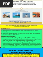 Download PP 15 Tahun 2016 tentang Jenis dan Tarif atas Jenis PNBP Kemenhub by Niyoga Singarimbun SN325285995 doc pdf
