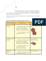 Derivados Cárnicos