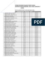 Convocatoria Aptos Evaluacion Psicotecnica RP Tparcial