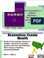 How Economics Affects Business: The Creation and Distribution of Wealth