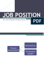 Job Position: By: Arya Anantama Fathurrahman
