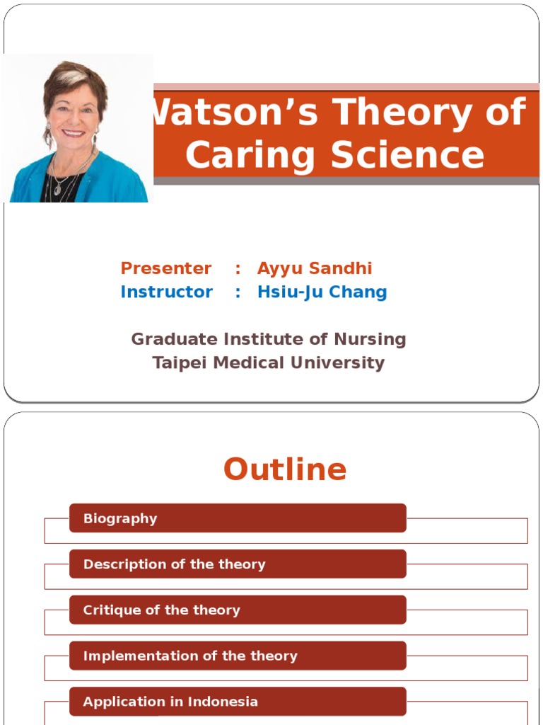 Watson's Theory of Caring Science | PDF | Nursing | Mind
