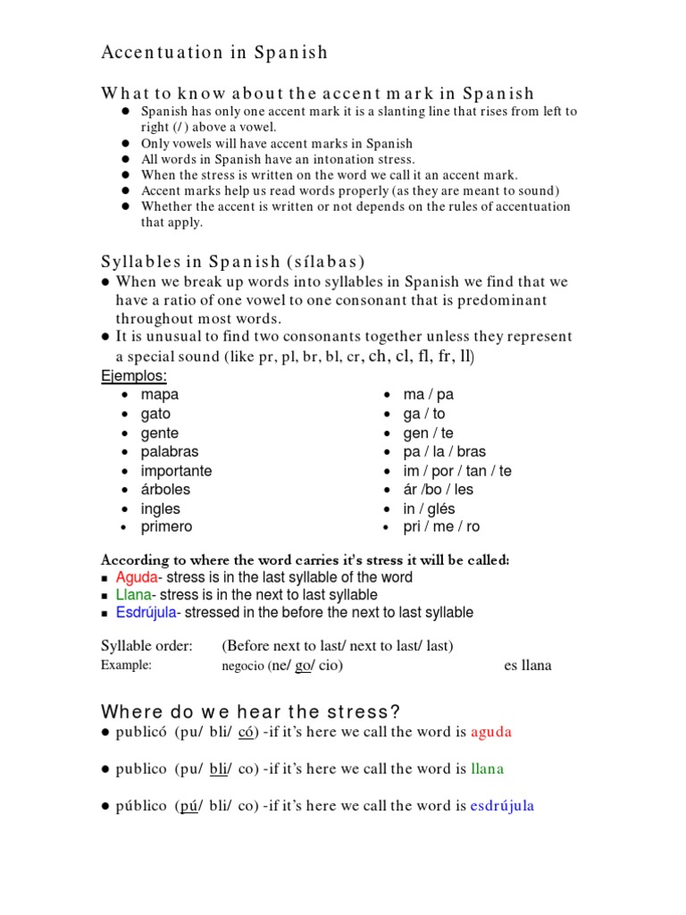 worksheet practice using accents in spanish stress linguistics