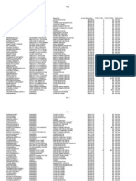 Montgomery County, MD Employee Salaries and Overtime Earnings - 2009