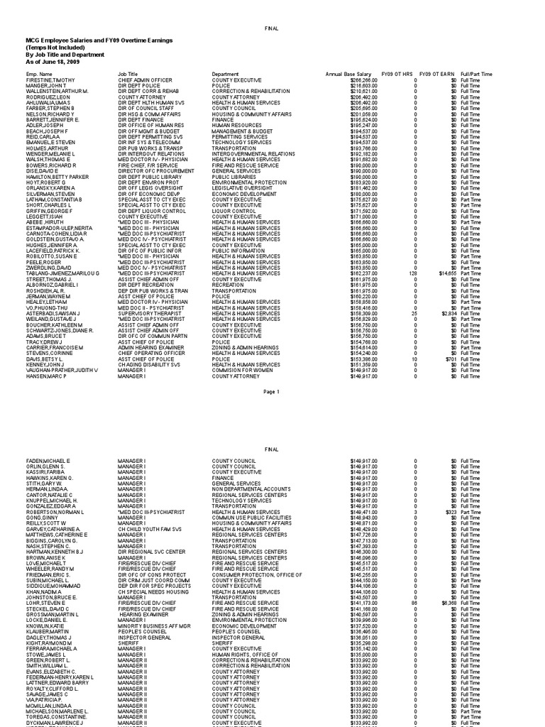 Montgomery County Employee Salaries | PDF | Public Safety | Emergency  Services