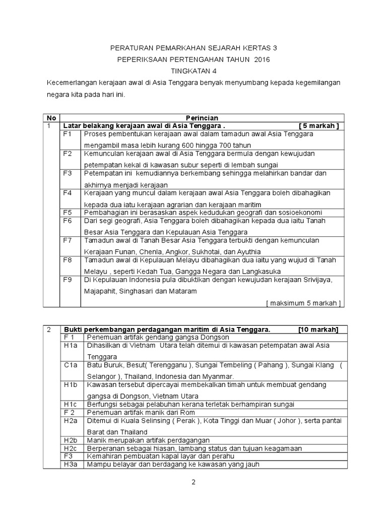 Skema Sejarah Kertas 3 Ting 4