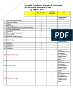 Daftar Diagnosa Penyakit Yang Dapat Ditangani Di Puskesmas PDF